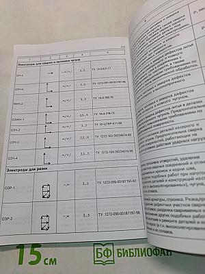 Сварка - Качество - Конкурентоспособность