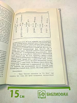 Трудные вопросы классической китайской медицины