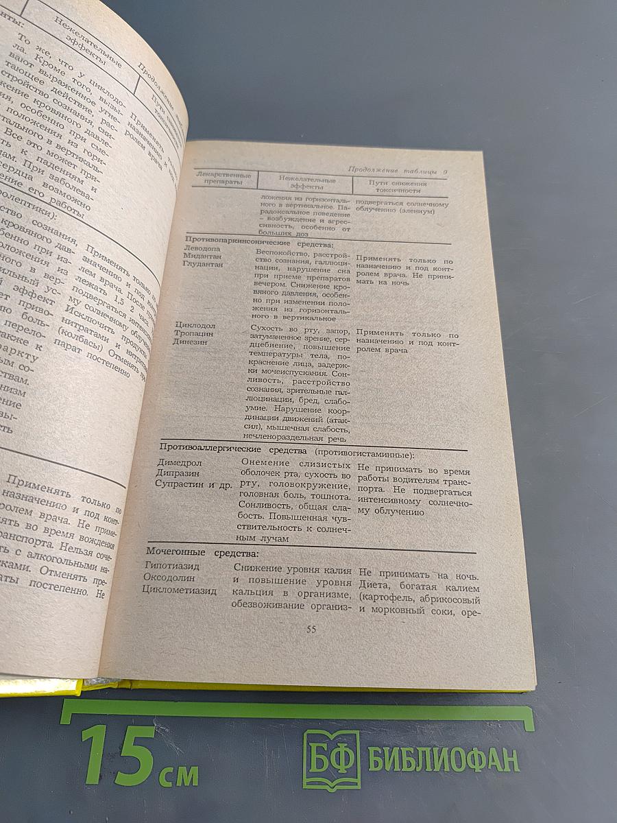 Чем мы лечимся. Лекарственные препараты