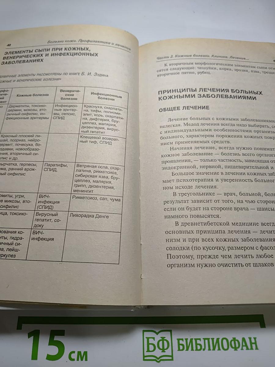 Болезни кожи. Профилактика и лечение