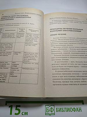 Болезни кожи. Профилактика и лечение