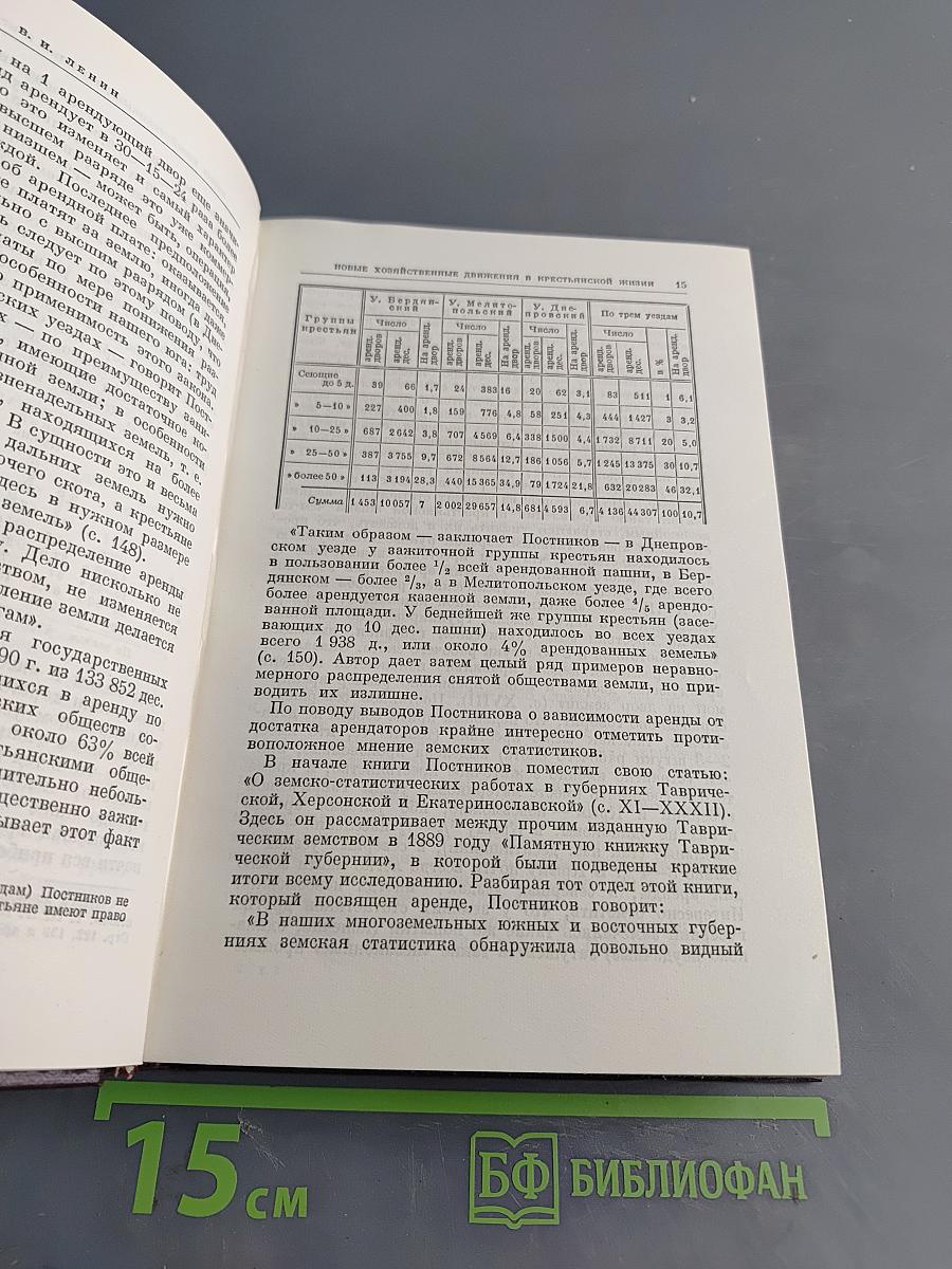 Сочинения. Том 1. 1893-1894