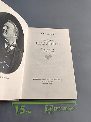 Федор Шаляпин