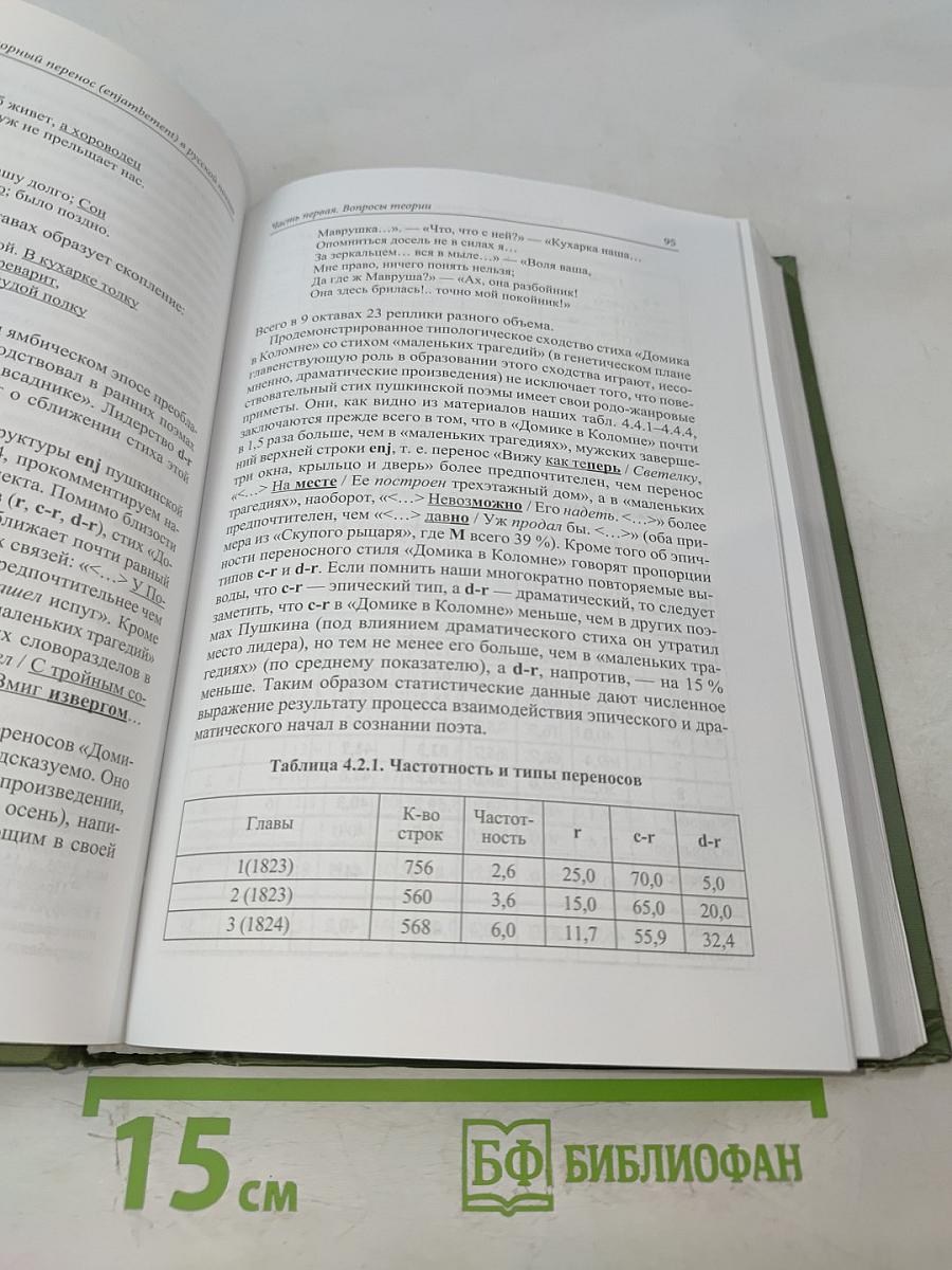 Стихотворный перенос (enjambement) в русской поэзии (очерки теории и истории)