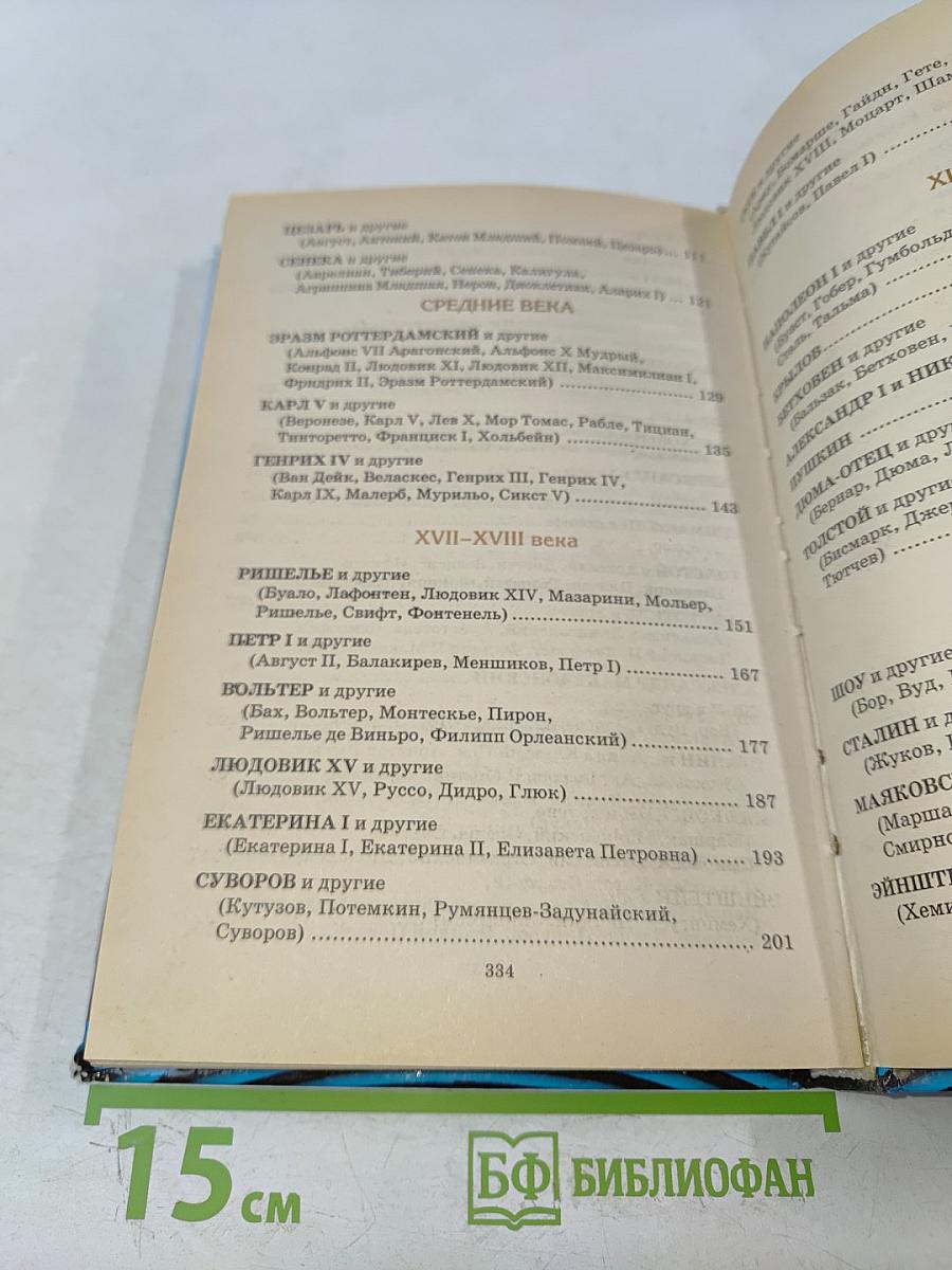 Всемирная история в лицах. От Гомера до Эйнштейна