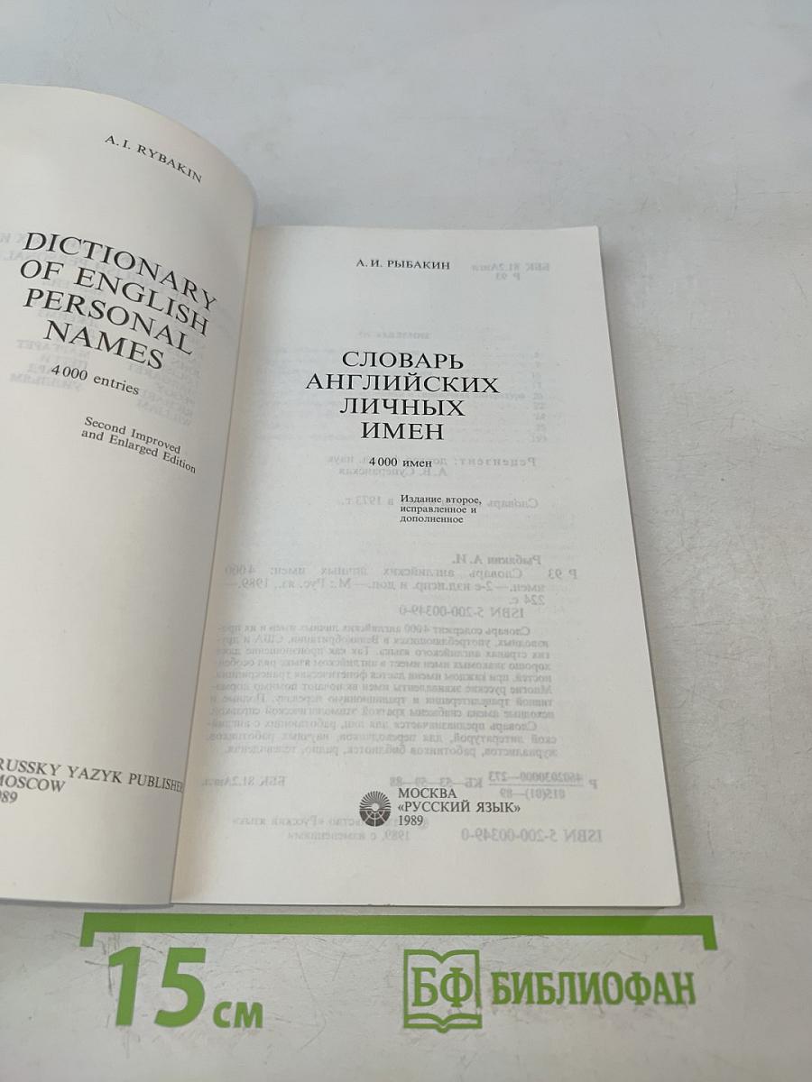 Словарь английских личных имен