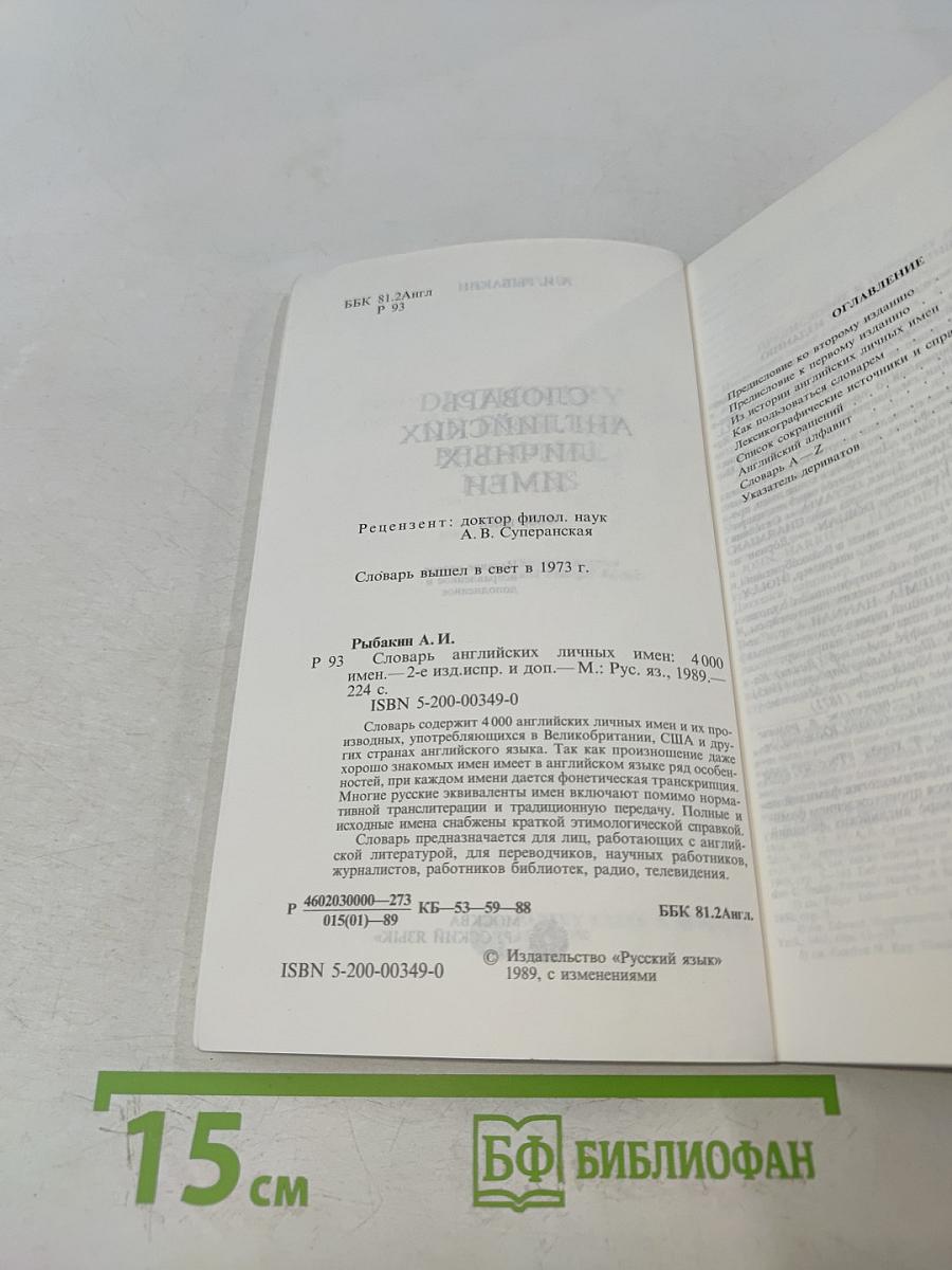 Словарь английских личных имен