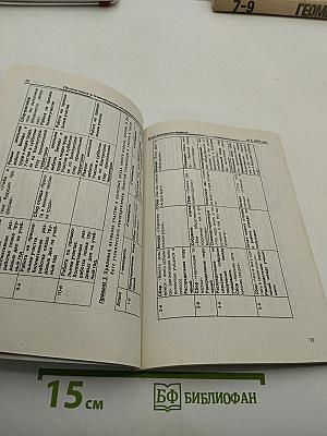 Классный руководитель №4 2005