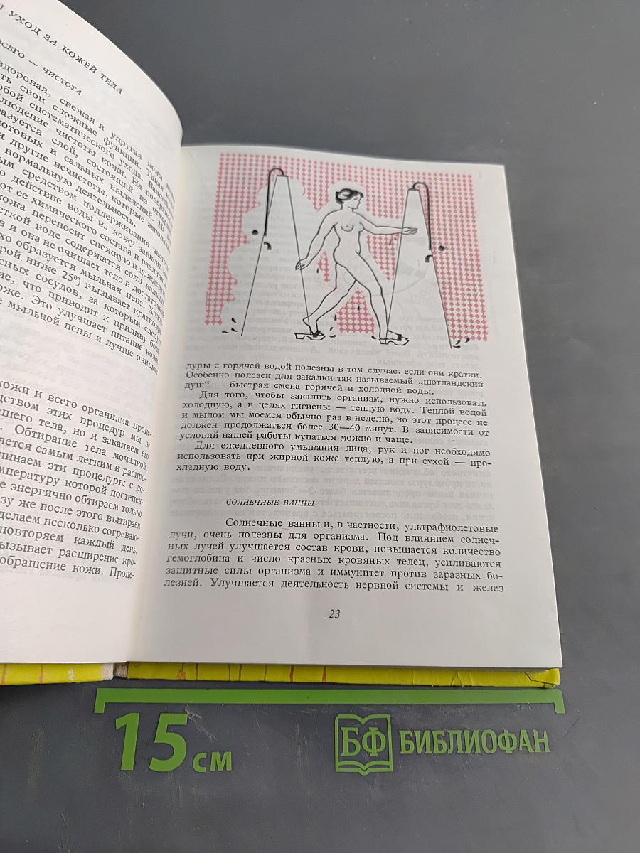 Популярная косметика