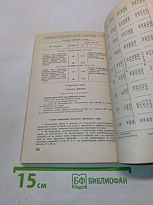 Единая всесоюзная спортивная классификация 1985-1988