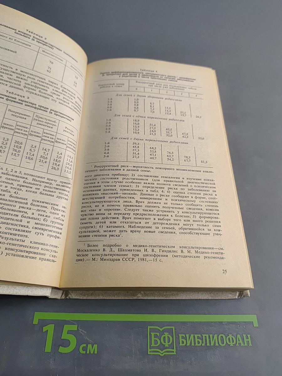 Справочник по психиатрии