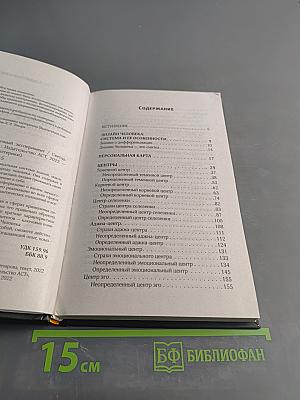 Дизайн человека. Личный эксперимент