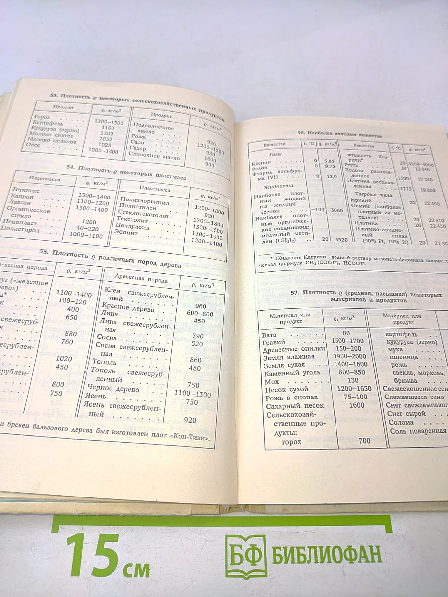 Справочник по физике и технике