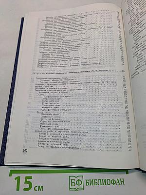 Справочник по лечебному питанию для диетсестер и поваров