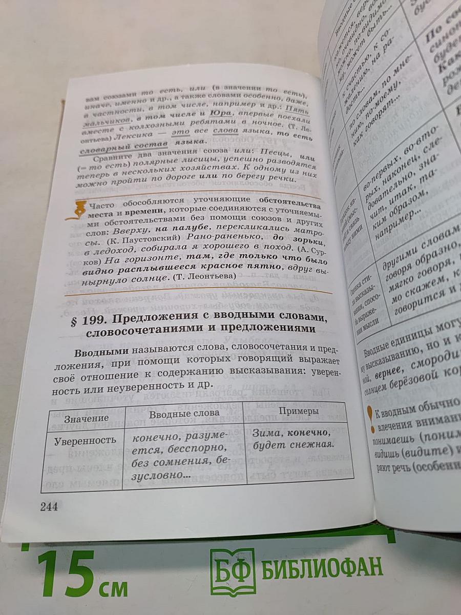 Русский язык. Теория. 5-9 классы