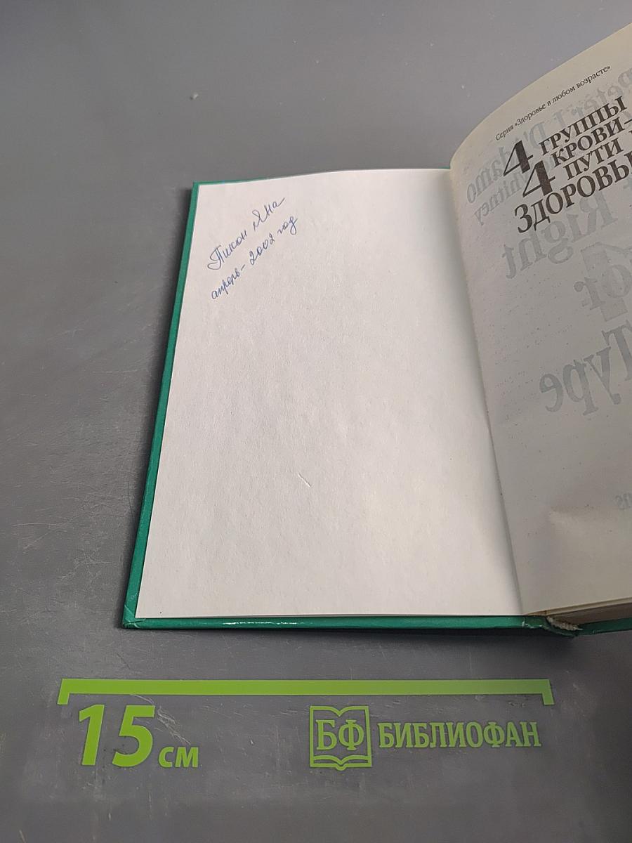 4 группы крови — 4 пути к здоровью