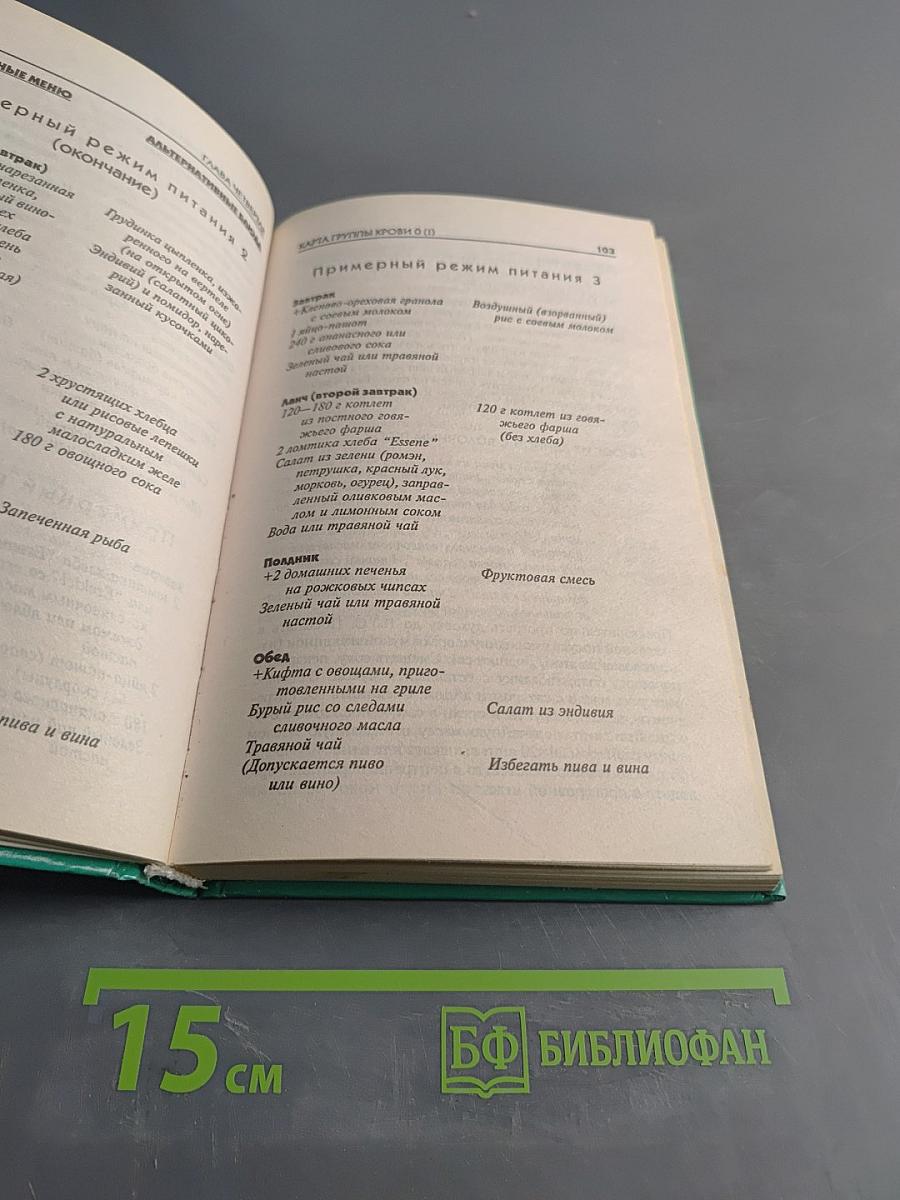 4 группы крови — 4 пути к здоровью