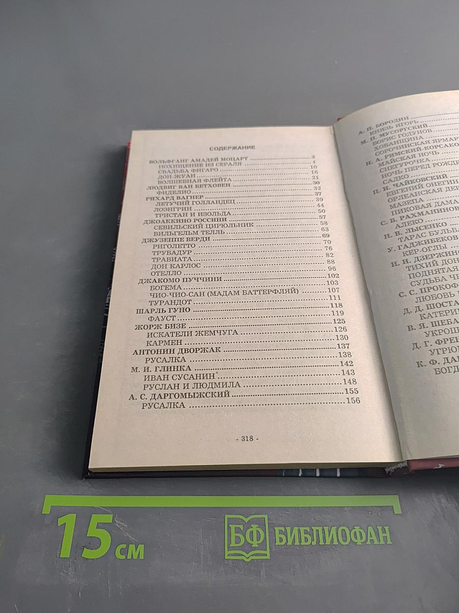 Оперы классического наследия