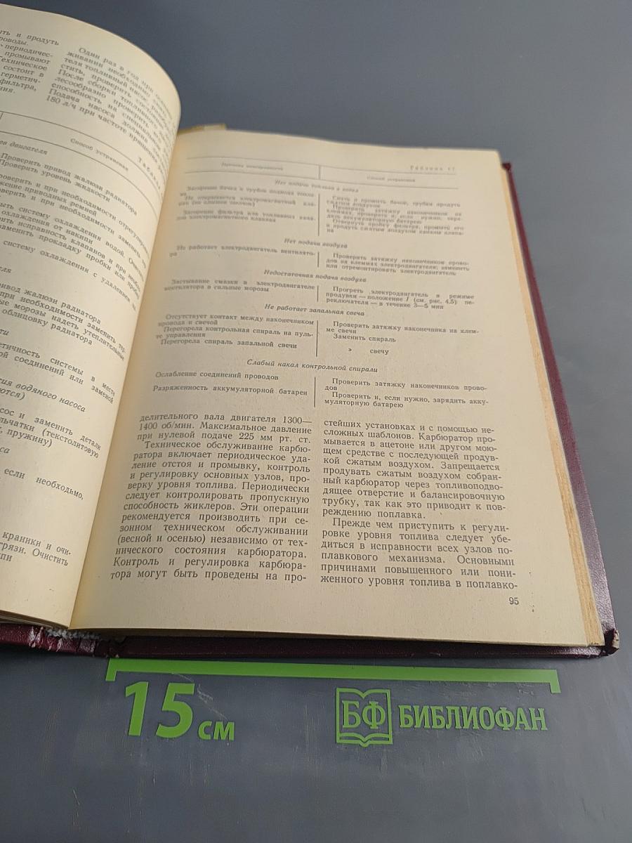 Автомобили семейства ЗИЛ-133. Устройство, техническое обслуживание и ремонт