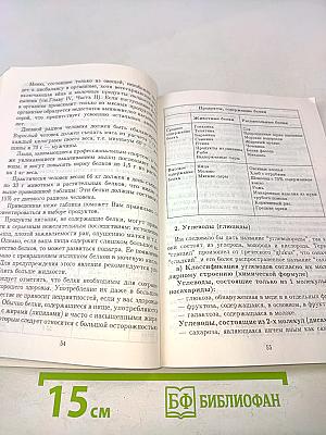 Метод похудания Монтиньяка. Особенно для женщин