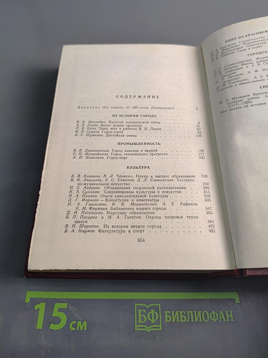Город великого Ленина