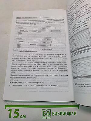 Язык запросов «1С:Предприятия 8»