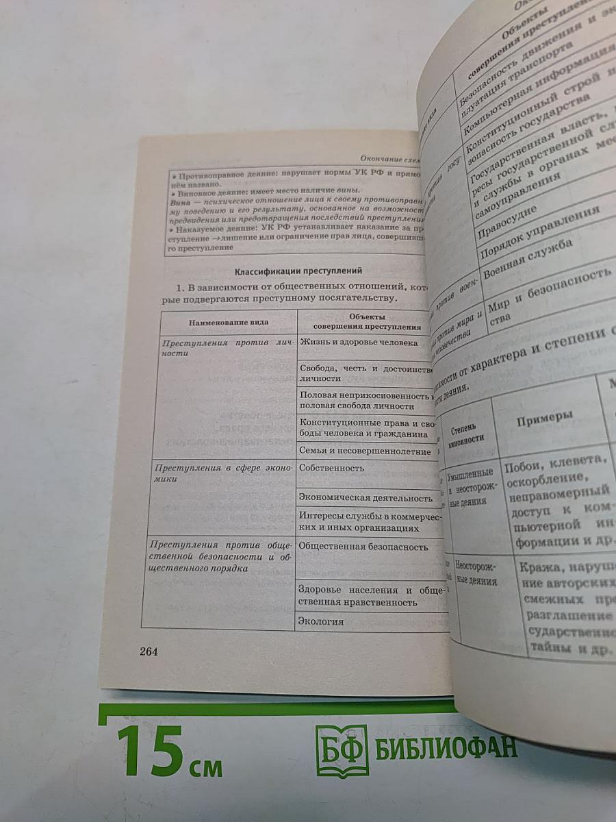 Обществознание. Новый полный справочник для подготовки к ОГЭ. 9 класс