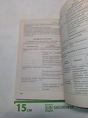 Обществознание. Новый полный справочник для подготовки к ОГЭ. 9 класс