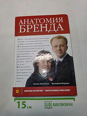 Анатомия бренда