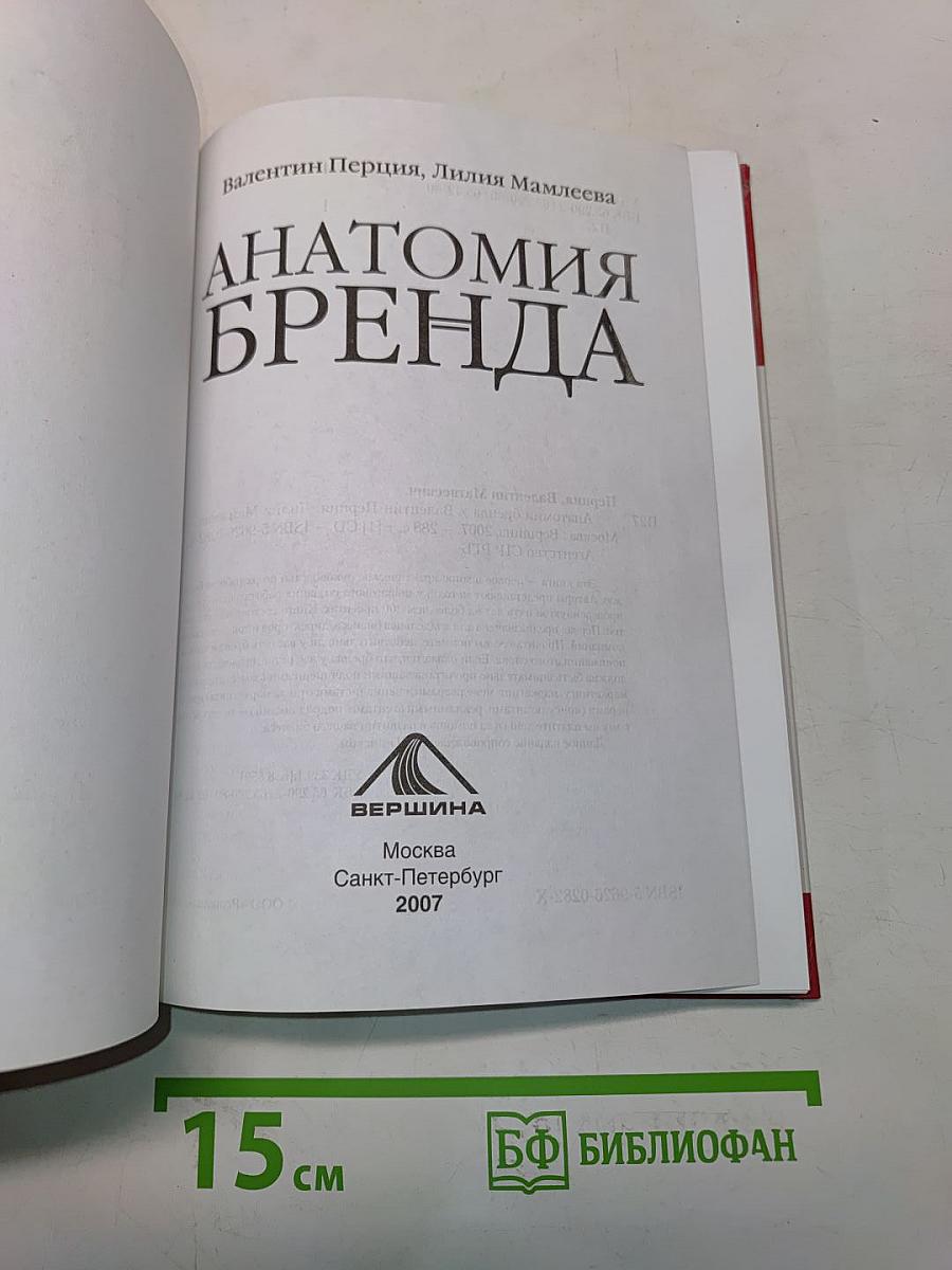 Анатомия бренда