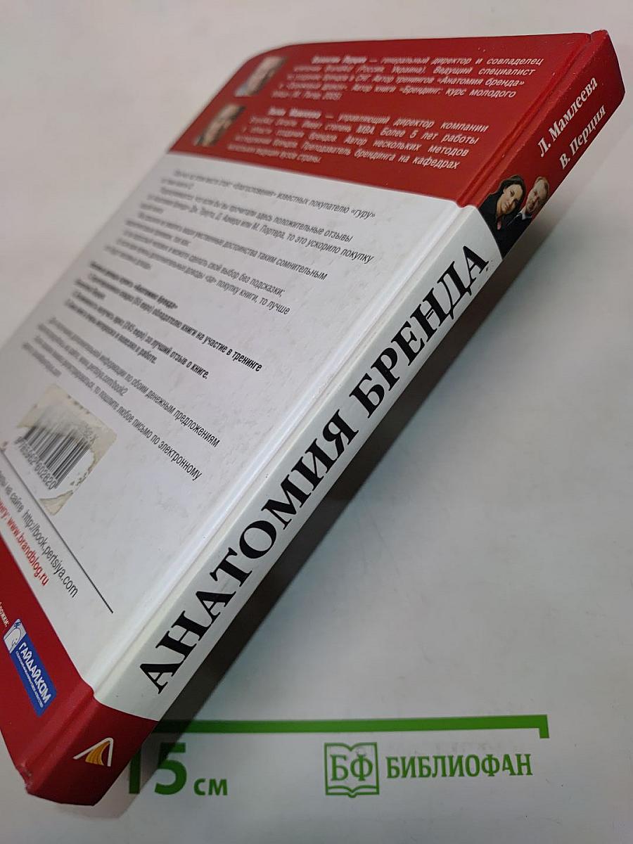 Анатомия бренда
