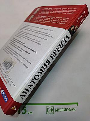 Анатомия бренда