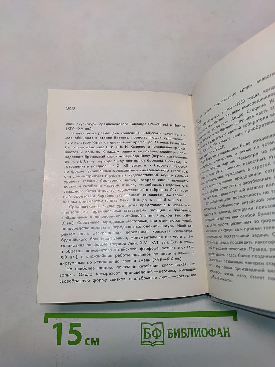 Художественные музеи Киева