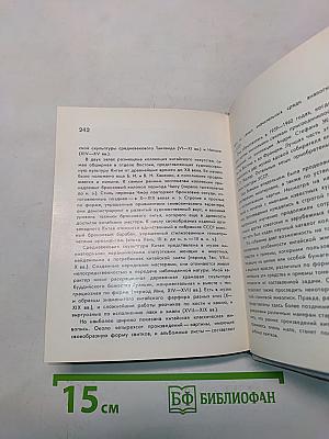 Художественные музеи Киева