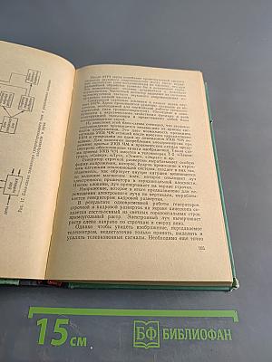 Телевизоры, радиоприемники, магнитофоны, проигрыватели