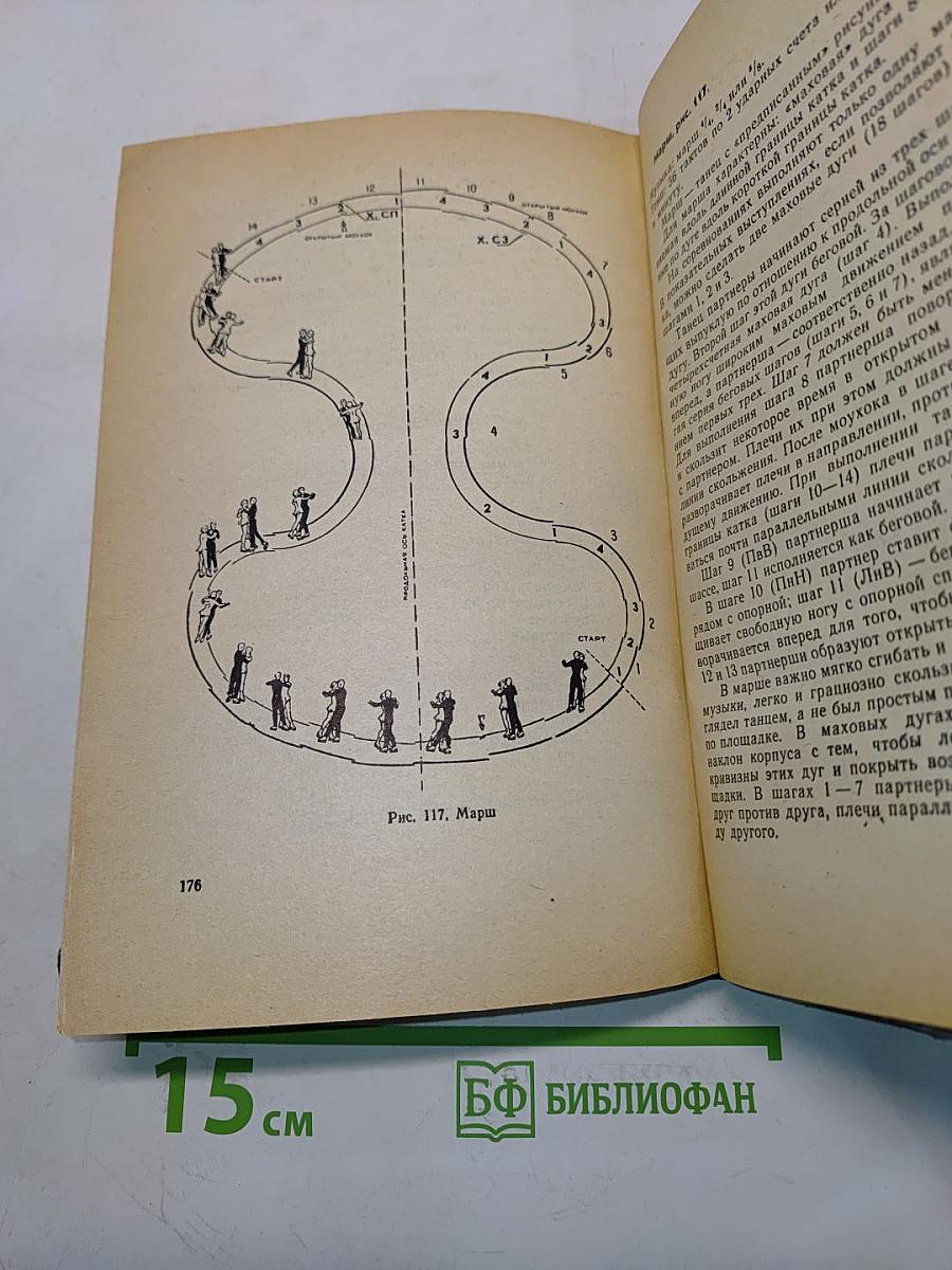 Искусство фигурного катания на коньках
