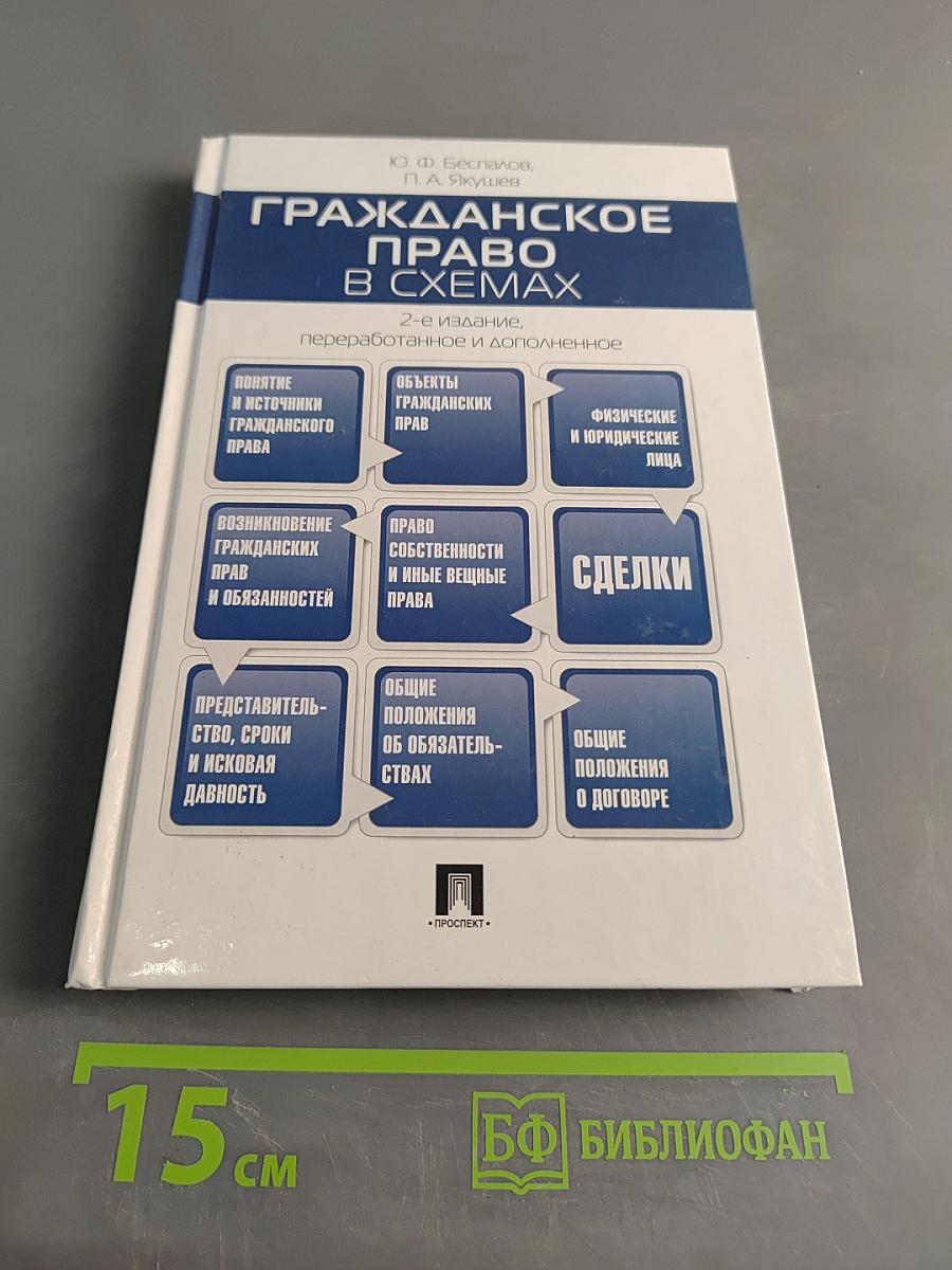 Гражданское право в схемах