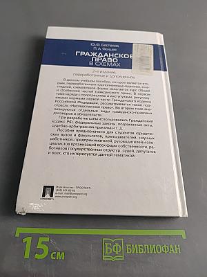 Гражданское право в схемах