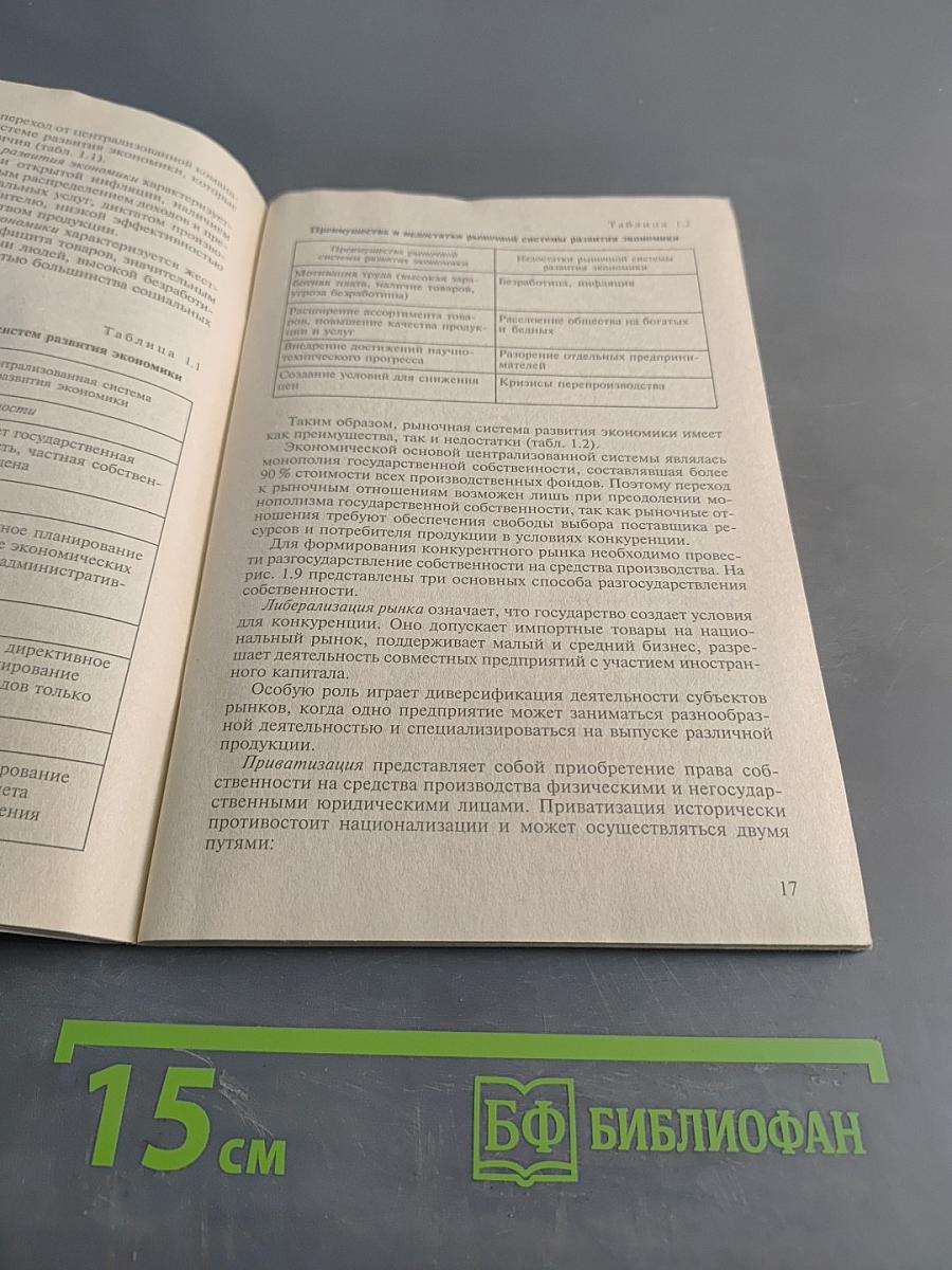 Основы экономики строительного производства