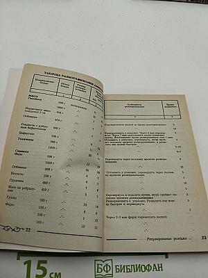300 рецептов Блюд из микроволновой печи