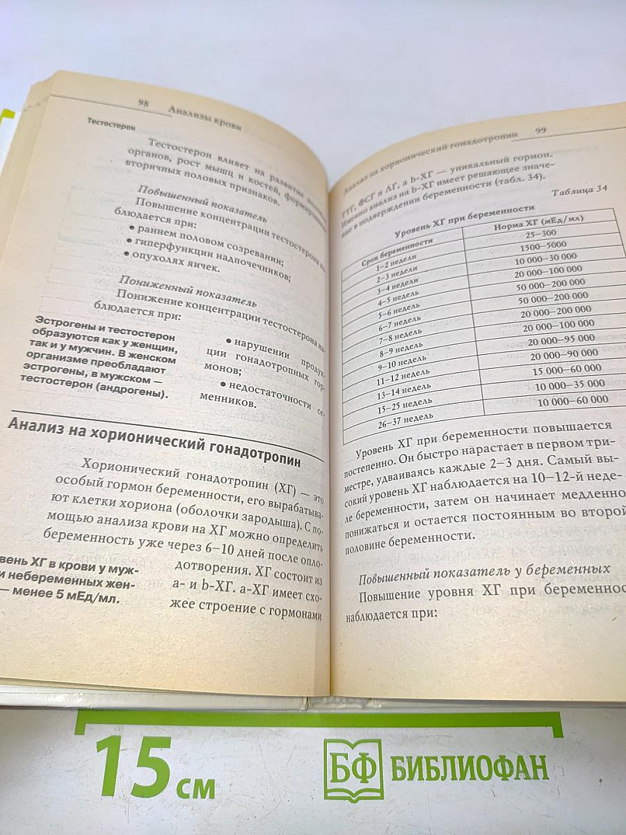 О чем говорят анализы. Расшифровка без консультации врача