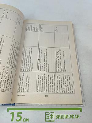 Настольная книга учителя. Химия. 8 класс