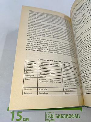 Современная энциклопедия овощевода