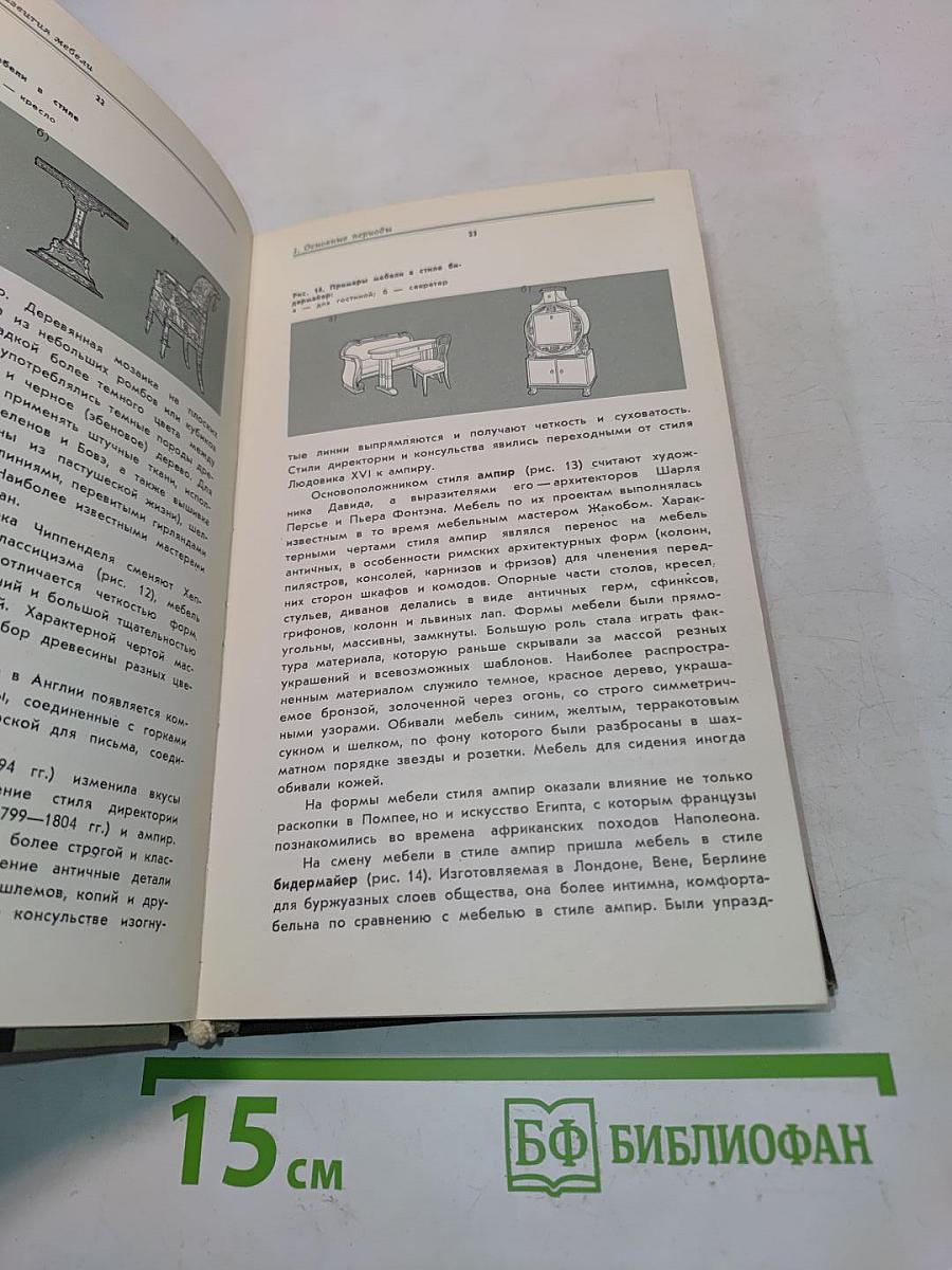 Эстетика современной мебели