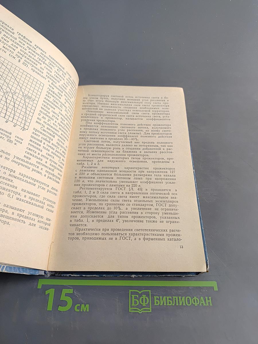 Прожекторное освещение