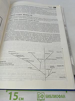 Компьютерные сети. Книга 1: Всеобъемлющее руководство по устройству, работе и проектированию