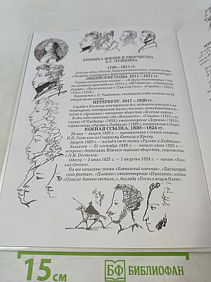 А.С. Пушкин. История России