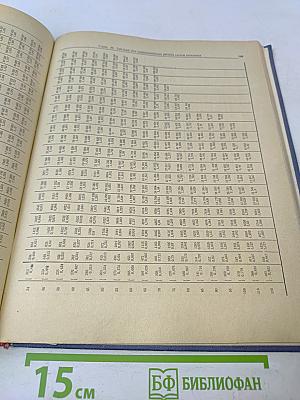 Справочник проектировщика. Внутренние санитарно-технические устройства. Отопление, водопровод, канализация. Часть 1