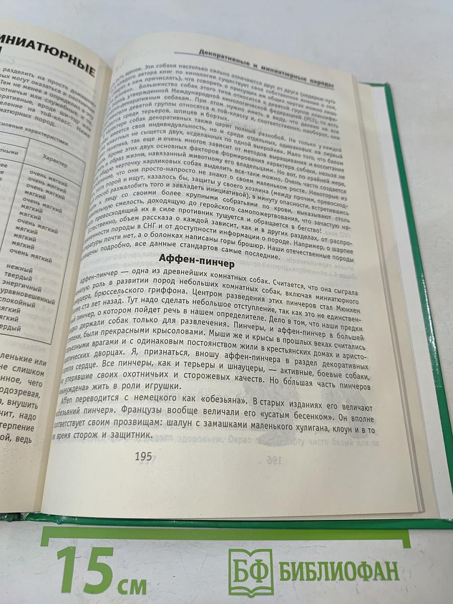 Собаки. Породы, стандарты