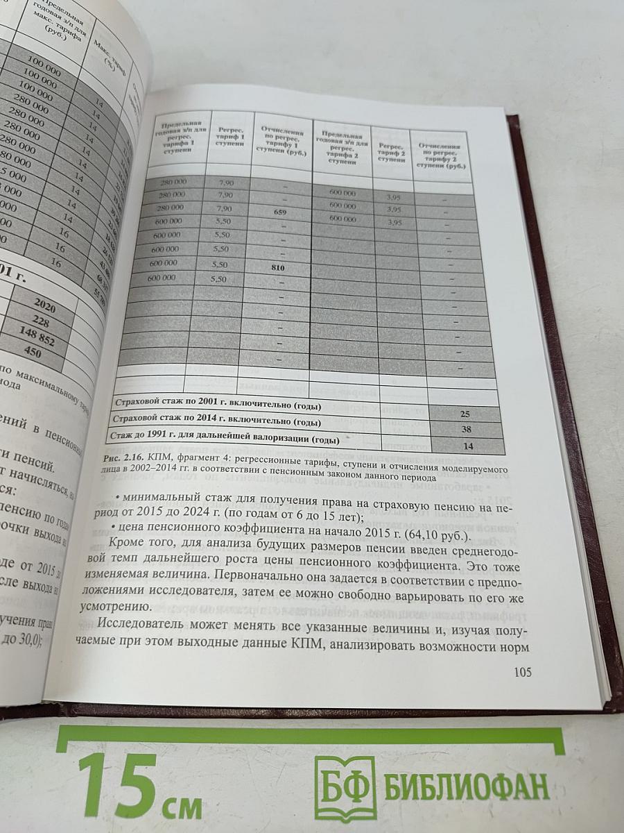 Пенсионные системы и пенсионные реформы